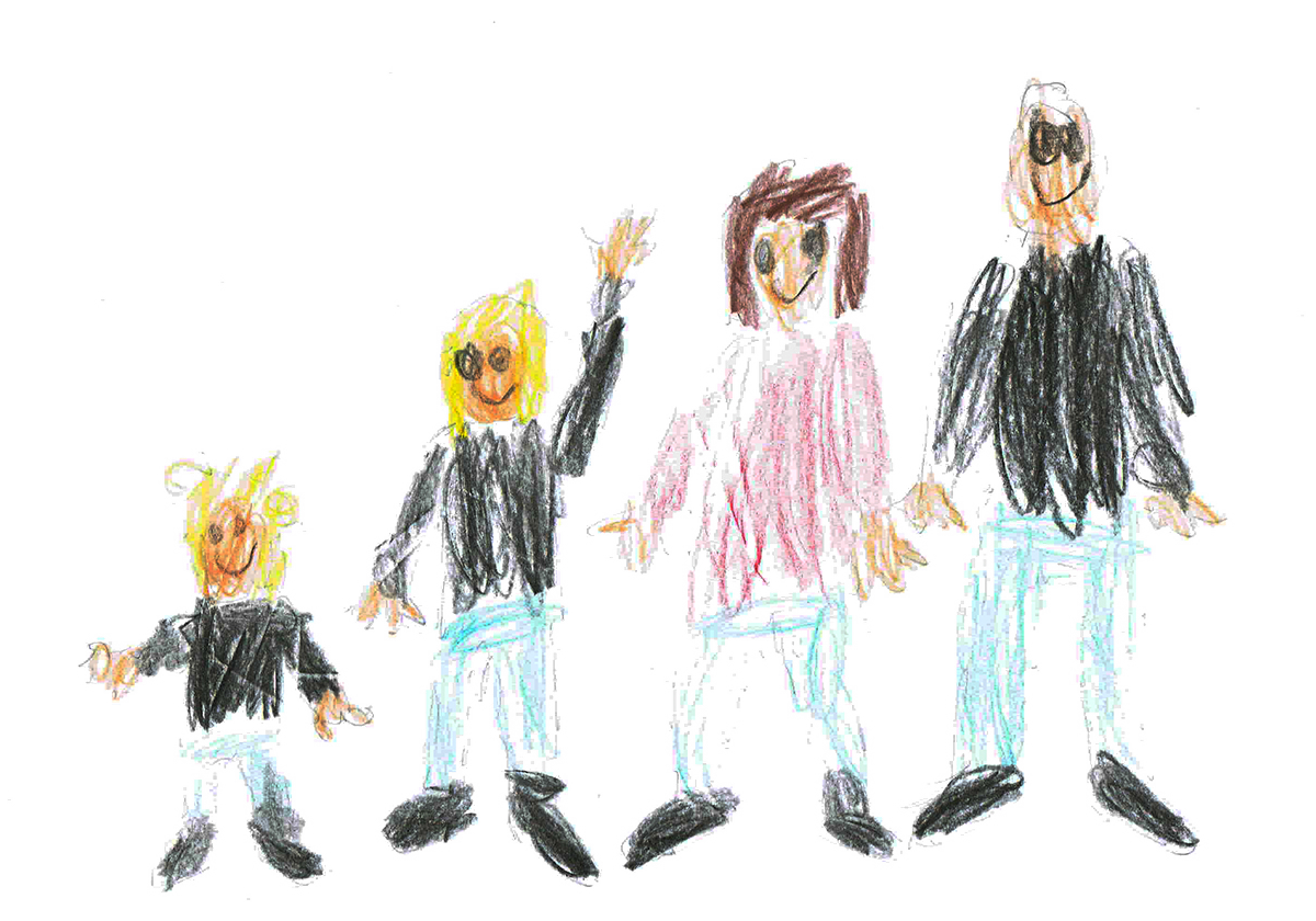 wir